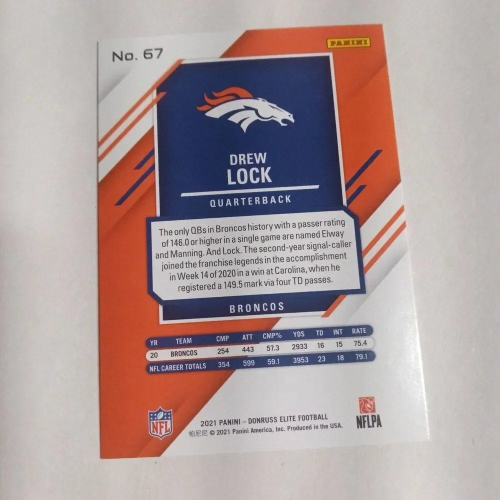 N/A 2021 panini